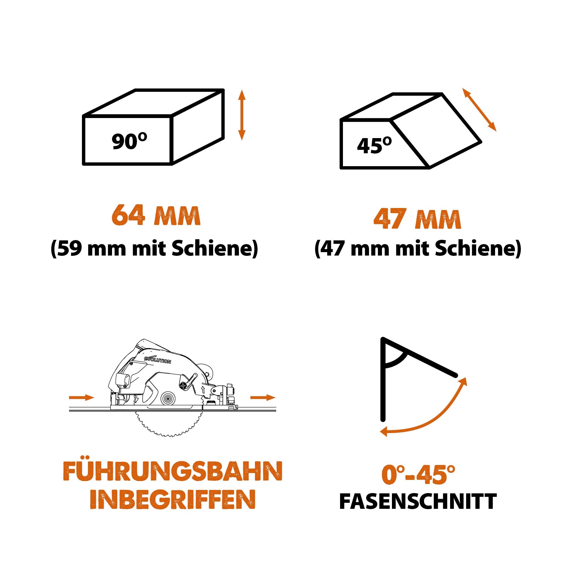 Evolution Handkreissäge R185CCSX Kreissäge Tauchsäge 1600W Inkl. Ø 185 mm HM-Sägeblatt Multi-Material-Schneiden Holz, Aluminium, Stahl, Kunststoff | Mit 3-teiliger 1020mm Mini-Schiene Führungsschiene