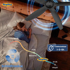 Newday Deckenventilatoren Große 153CM, Deckenventilator Schwarz mit Beleuchtung und Fernbedienung Leise, Ventilator mit Licht, 5 Flügel, Motor DC Reversibel, Stufenloser Dimmer, Zeitgeber für wohnraum