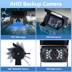 CAMECHO Rückfahrkamera 4 Kameras Set, 9" Monitor 4 Geteilte Rück und Vorder Kamera, Weitwinkel, IP68 wasserdicht, 18IR Nachtsicht, Rückfahrkamera funk für LKW/Anhänger/Bus/Van/Landwirtschaft(12V-35V)