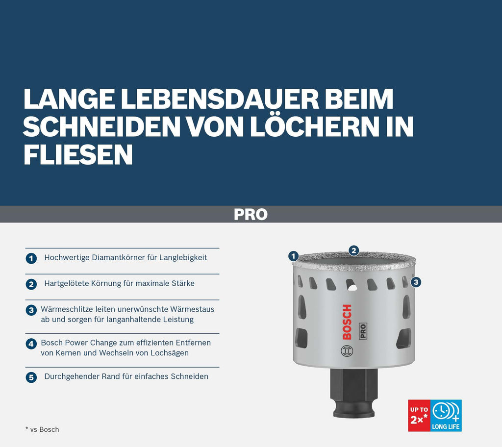 Bosch 1x PRO Tile Power Change Plus Lochsäge (für Harte Fliesen, Weiche Fliesen, Ø 68 mm, Professional Zubehör Bohrmaschine)