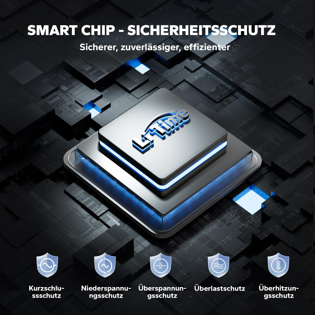 LiTime 2000W Reiner Sinsuswellen Wechselrichter, 12V DC auf 230V AC Konverter, mit Fernbedienung, 4000W Spitzenleistung, 2*AC Ausgängen, USB-Anschluss, Typ-C-Anschluss für Womo, Camping, Solarstrom