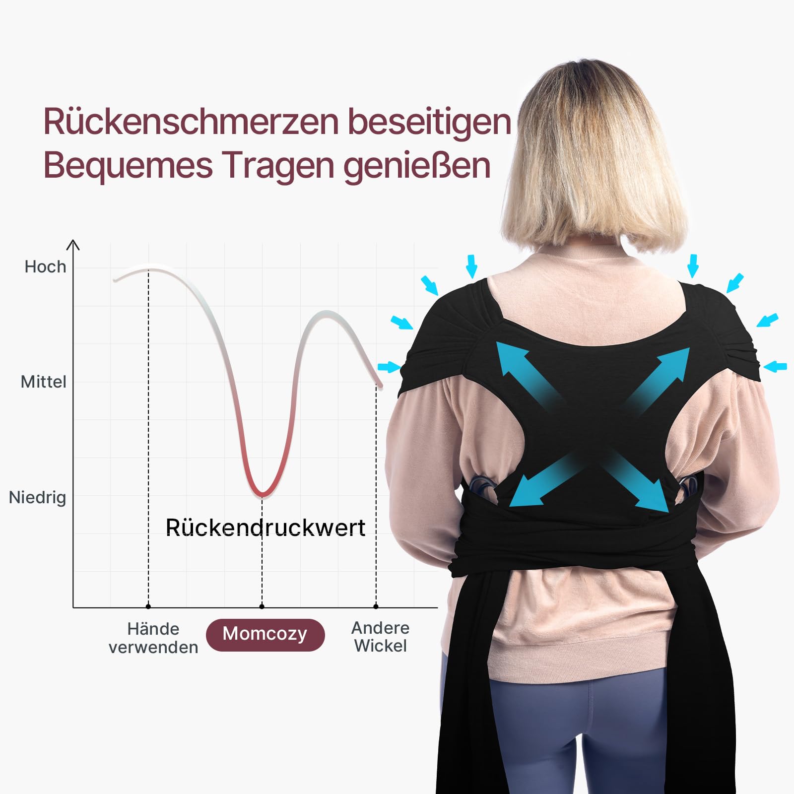 Momcozy Elastisches Tragetuch Baby Neugeborene ab Geburt | Ring Sling Babytragetuch für 3.6-15 kg | Atmungsaktiv & Ergonomisch | OEKO-TEX 100 Zertifiziert,Schwarz