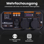 maXpeedingrods Inverter Stromgenerator 3500W Benzin 4 Takt mit zwei 230V Steckdosen Leise und leicht als Notstromaggregat hausversorgung für Garage Werkstatt Baustelle