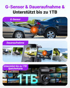 VANTRUE S1 PRO MAX 4K + 2.5K STARVIS 2 Dashcam Auto Vorne Hinten, 5G WLAN PlatePix AI Dash Cam GPS 360° HDR Puffer Parküberwachung Auto Kamera, LTE Optional, Sprachbefehl, Privatsphäremodi, 1TB Max