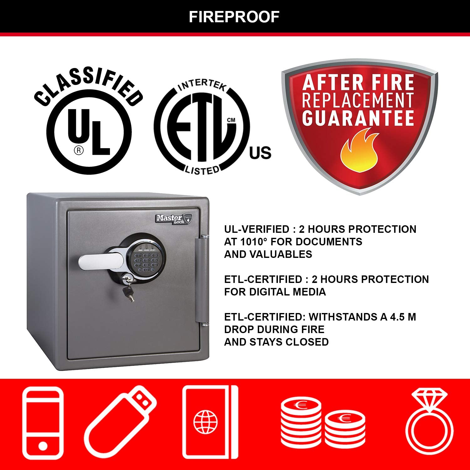 Master Lock Tresor Feuerfest und Wasserdicht mit Zahlencode und Schlüssel, Dreifacher Schutz - Flug, Feuer und Flut, elektronische Kombination und Schlüssel, 33.6L, 45.3 x 41.5 x 49.1 cm