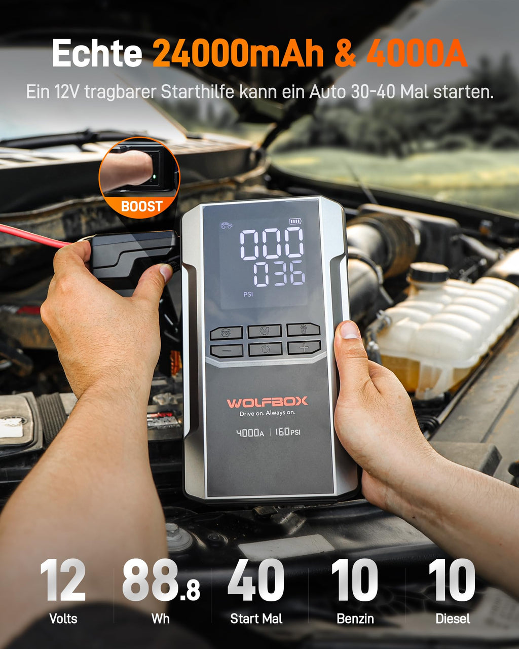WOLFBOX 4000A Starthilfe mit 160PSI Kompressor, 12V Batterie-Booster, 65W Schnellladung, 88.8Wh Reifenfüller, LED-Anzeige für 10L Benzin-/Dieselmotoren, LED-Licht, Starthilfekabel