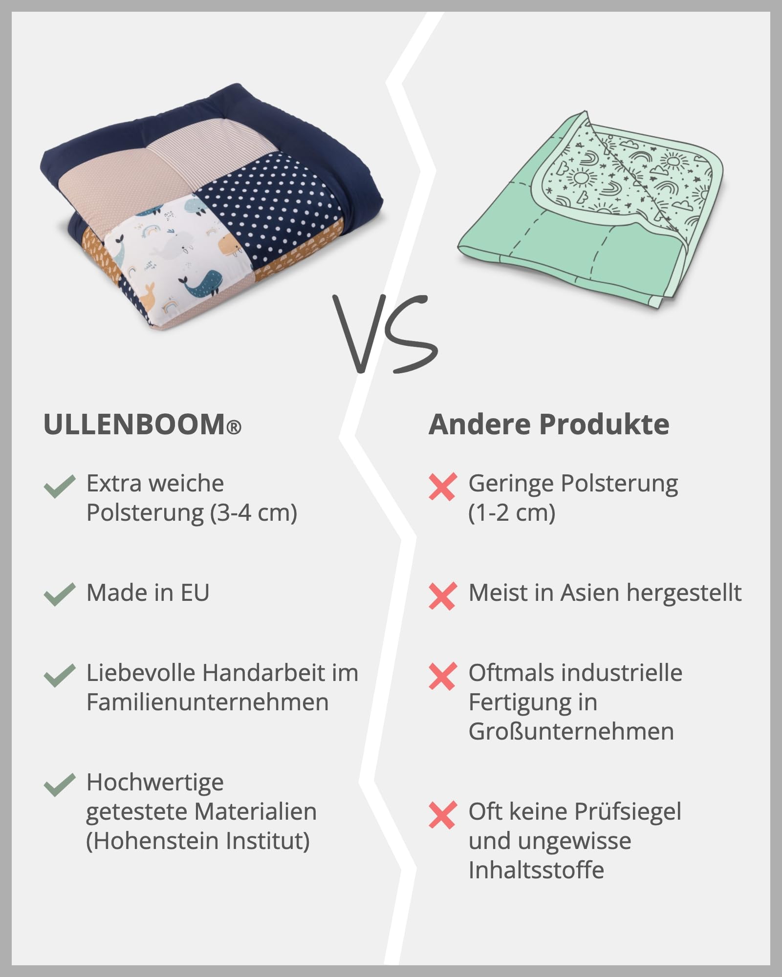 ULLENBOOM Krabbeldecke für Baby 140x140 cm, 100% Oeko-TEX Materialien, Made in EU, Dick & weich gepolstert, Wale - ideal als Babydecke, Krabbelmatte & Spieldecke Baby