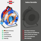 Brennenstuhl Camping-Kabeltrommel / CEE 230V Kabeltrommel 25m (H07RN-F 3G2,5 in orange, CEE-Winkelkupplung inkl. Schutzkontakt-Kombisteckdose, für den ständigen Einsatz außen IP44, Made in Germany)