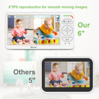 Blemil Babyphone, Video Babyphone mit 2-Kameras und Audio, 6 IPS große Split Screen Fernbedienung Schwenk/Neige/Zoom, Videomonitorkameras mit klarer Nachtsicht und 30hours Batterielaufzeit