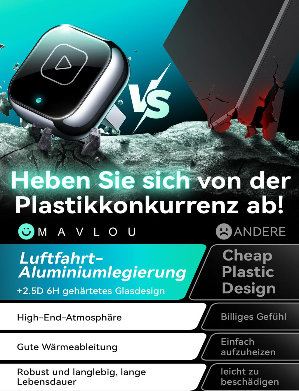 Wireless Carplay & Android Auto Adapter, Mavlou Metalldesign Mini & Stabiler 2-in-1-Dongle, Convert Wired CarPlay/Android Auto zu Wireless, für iOS 10+/Android 11+ & Autos ab 2016 (Schwarz)