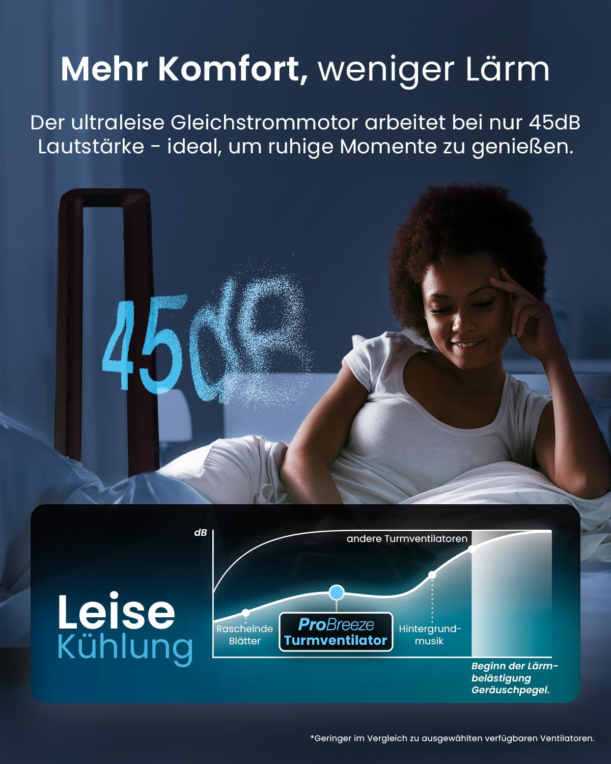 Pro Breeze 101cm rotorloser Ventilator - Ventilator oszillierend mit Fernbedienung, LED Display, 6 Geschwindigkeiten - Turmventilator sehr leise, 5 Betriebsmodi, Auto 60° Oszillation, 7h Timer