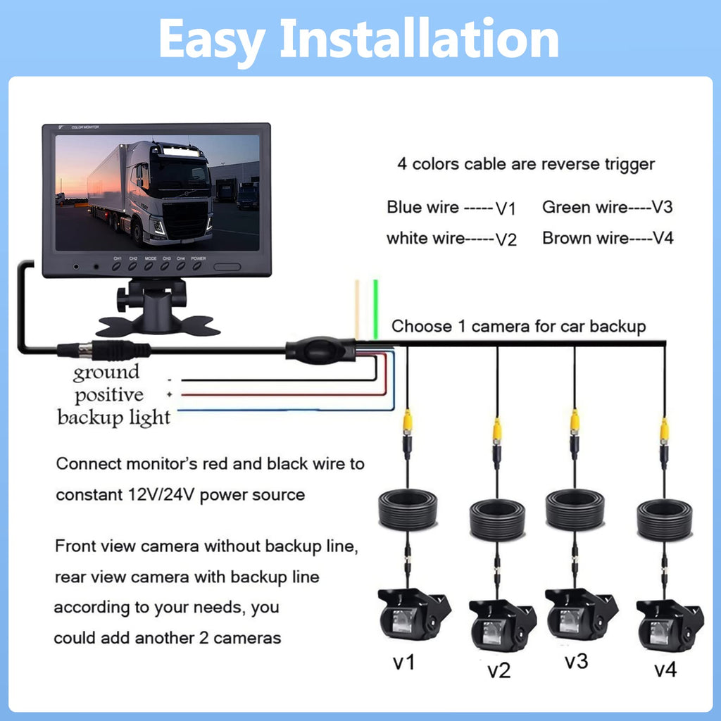 CAMECHO Rückfahrkamera 4 Kameras Set, 9" Monitor 4 Geteilte Rück und Vorder Kamera, Weitwinkel, IP68 wasserdicht, 18IR Nachtsicht, Rückfahrkamera funk für LKW/Anhänger/Bus/Van/Landwirtschaft(12V-35V)