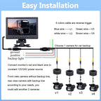 CAMECHO Rückfahrkamera 4 Kameras Set, 9" Monitor 4 Geteilte Rück und Vorder Kamera, Weitwinkel, IP68 wasserdicht, 18IR Nachtsicht, Rückfahrkamera funk für LKW/Anhänger/Bus/Van/Landwirtschaft(12V-35V)