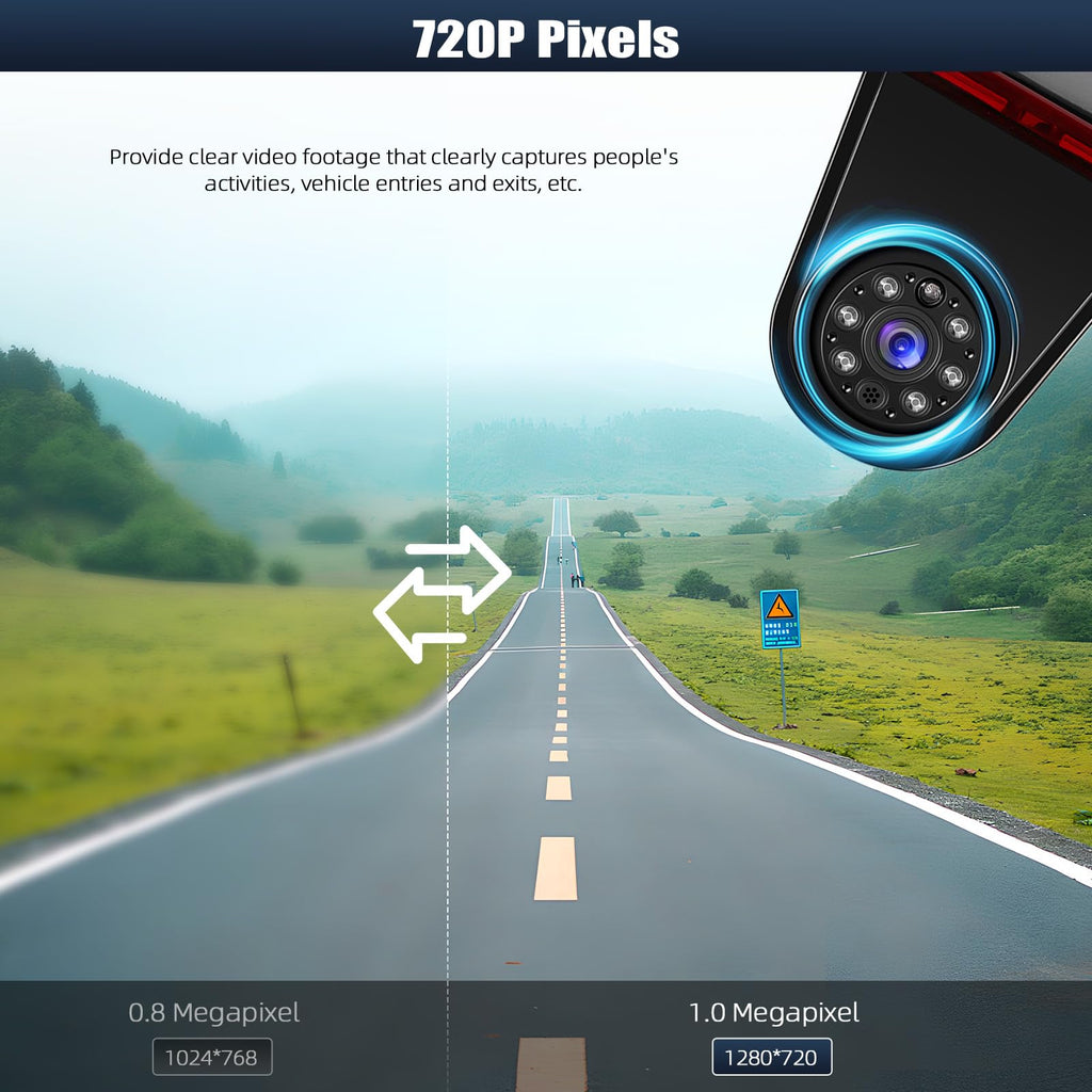 720P HD Rückfahrkamera für Mercedes Sprinter 2006-2019 & VW Crafter 2007-2019, 140° Weitwinkel, IP67 wasserdicht, Nachtsicht mit Infrarotlichtern