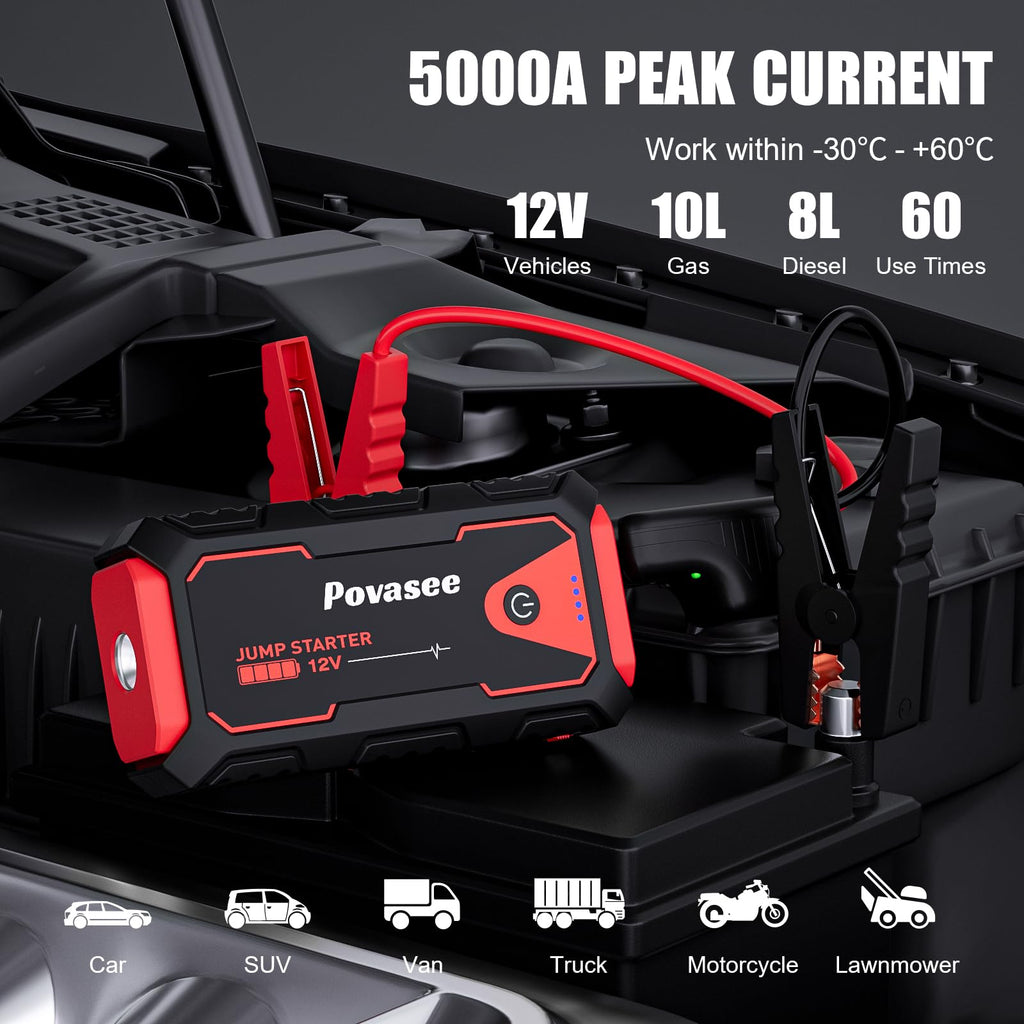 Povasee Starthilfe Powerbank, 5000A Auto Starthilfe für 12V Fahrzeuge (Bis zu 10L Benzin/8L Diesel), Starter Powerbank mit LED, 2 Schnelllade USB Ausgänge, Batterie Jump Starter mit Starthilfekabel