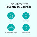 LILLYDOO Baby Feuchttücher mit 99% Wasser, 600 Stück (10 x 60), 100% plastikfreies Tuch, ohne Parfüme & mild wie Watte und Wasser