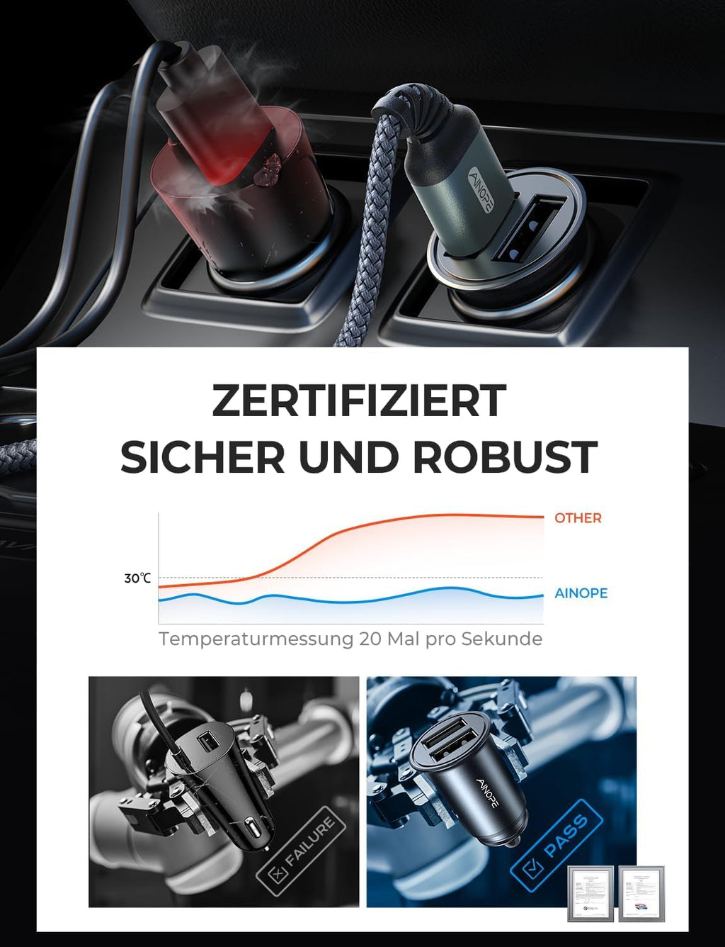 AINOPE 24W Zigarettenanzünder USB, [Mini Metall] 12V USB Adapter Auto Ladegerät, 4.8A Car Charger Steckdose Auto Handy Ladegerät für iPhone 17 Air, Galaxy S25, iPad Pro, Huawei, Xiaomi und mehr