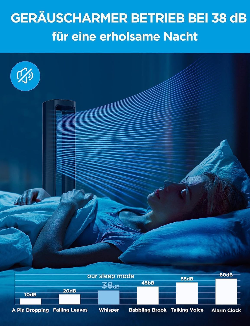 Midea MFP-120i (BL) 2 in 1 Turmventilator Leise 27dB Luftreiniger H13 True HEPA auf 47.6 ㎡ LED Display Fernbedienung Oszillation 12H Timer Kompatibel für Wireless Connection App Alexa Google