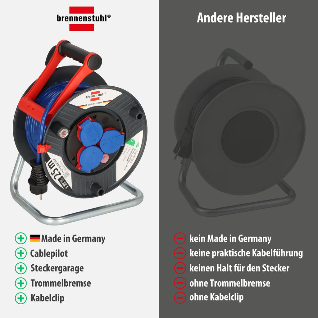 Brennenstuhl Garant IP44 Kabeltrommel (25m, Spezialkunststoff, kurzfristiger Einsatz im Außenbereich, Made in Germany) grau