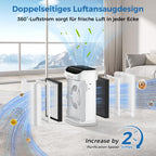 ZXBEER Luftreiniger Allergiker HEPA-Luftreiniger mit CADR 400m³/h（260m²）,zweiseitiger Filtration und waschbarem Filter,20dB Nachtmodus, Timer,Luftreiniger für Haustiere,Schlafzimmer,Staub,Pollen,Weiß