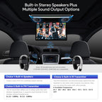 XTRONS 17,3“ Digital TFT FHD 16:9 Bildschirm für Auto Bus unterstützt 1080P Video Auto Overhead Player Auto Monitor mit HDMI Port Automosphäre LED Licht Windows CE für Urlaub (CM173HD)