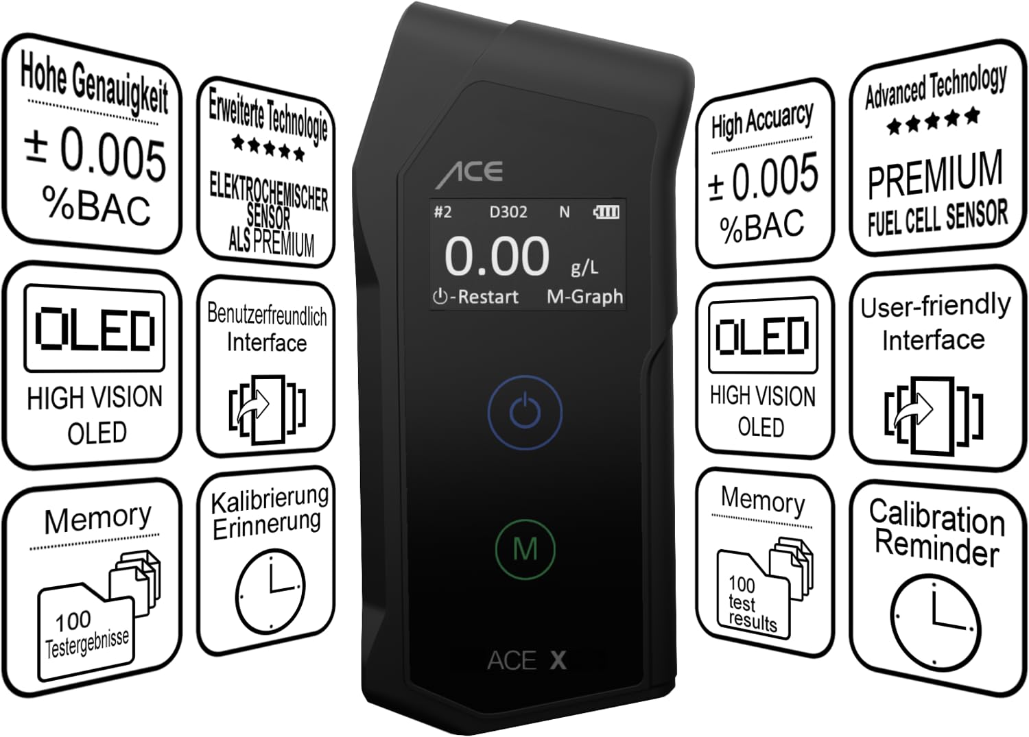 ACE X Alkoholtester - Alkotester mit 99,1% Genauigkeit laut TU Wien - elektrochemisch & polizeigenau - Profi-Alkoholmessgerät