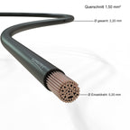 AUPROTEC Fahrzeugleitung 1,5 mm² Set 2 Farben à 5m FLRY-B als Ring