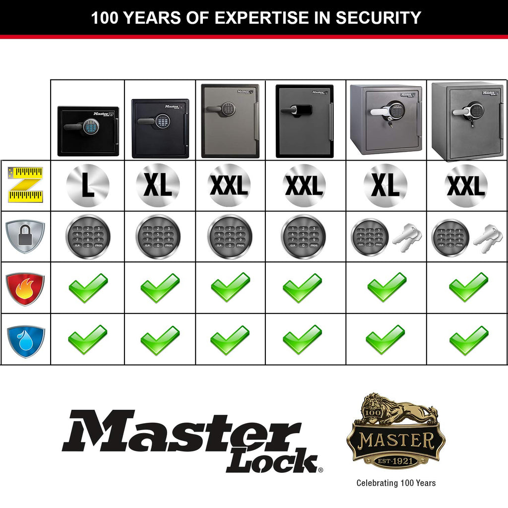 Master Lock Tresor Feuerfest und Wasserdicht mit Zahlencode und Schlüssel, Dreifacher Schutz - Flug, Feuer und Flut, elektronische Kombination und Schlüssel, 33.6L, 45.3 x 41.5 x 49.1 cm