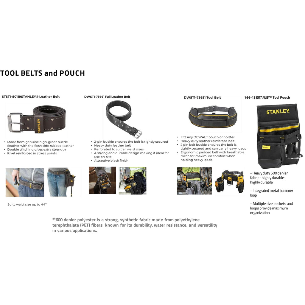 DEWALT DWST 1-75651 Heavy Duty Werkzeug-Gürteltasche - EU / UK