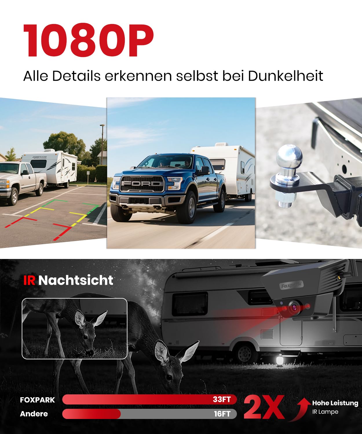 Solar Rückfahrkamera Kabellose Magnetisch: 5 Zoll HD 1080P Bildschirm 1 Min Magnetische Installation Starke Signal IP69K wasserdichte Rückfahrkameras mit Aufbewahrungstasche für Auto SUV LKW Anhänger
