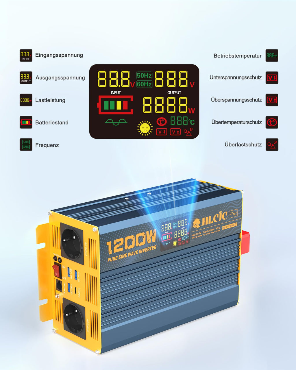 HLCJC Spannungswandler 1200W/2400W Reiner Sinus- Wechselrichter 12V auf 230V, 2X EU Steckdose, mit 1x USB-C, 3xUSB-A Schnellladung, LCD-Anzeige für Wohnmobil LKW KFZ
