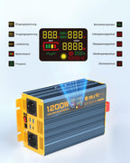 HLCJC Spannungswandler 1200W/2400W Reiner Sinus- Wechselrichter 12V auf 230V, 2X EU Steckdose, mit 1x USB-C, 3xUSB-A Schnellladung, LCD-Anzeige für Wohnmobil LKW KFZ