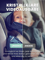 GROWNSY Baby Kamera Auto mit Nachtsicht und Weitwinkel, 4,3'' HD Spiegel Auto Baby rückbank, autospiegel Baby für rücksitz USB Plug&Play, Einfache Installation