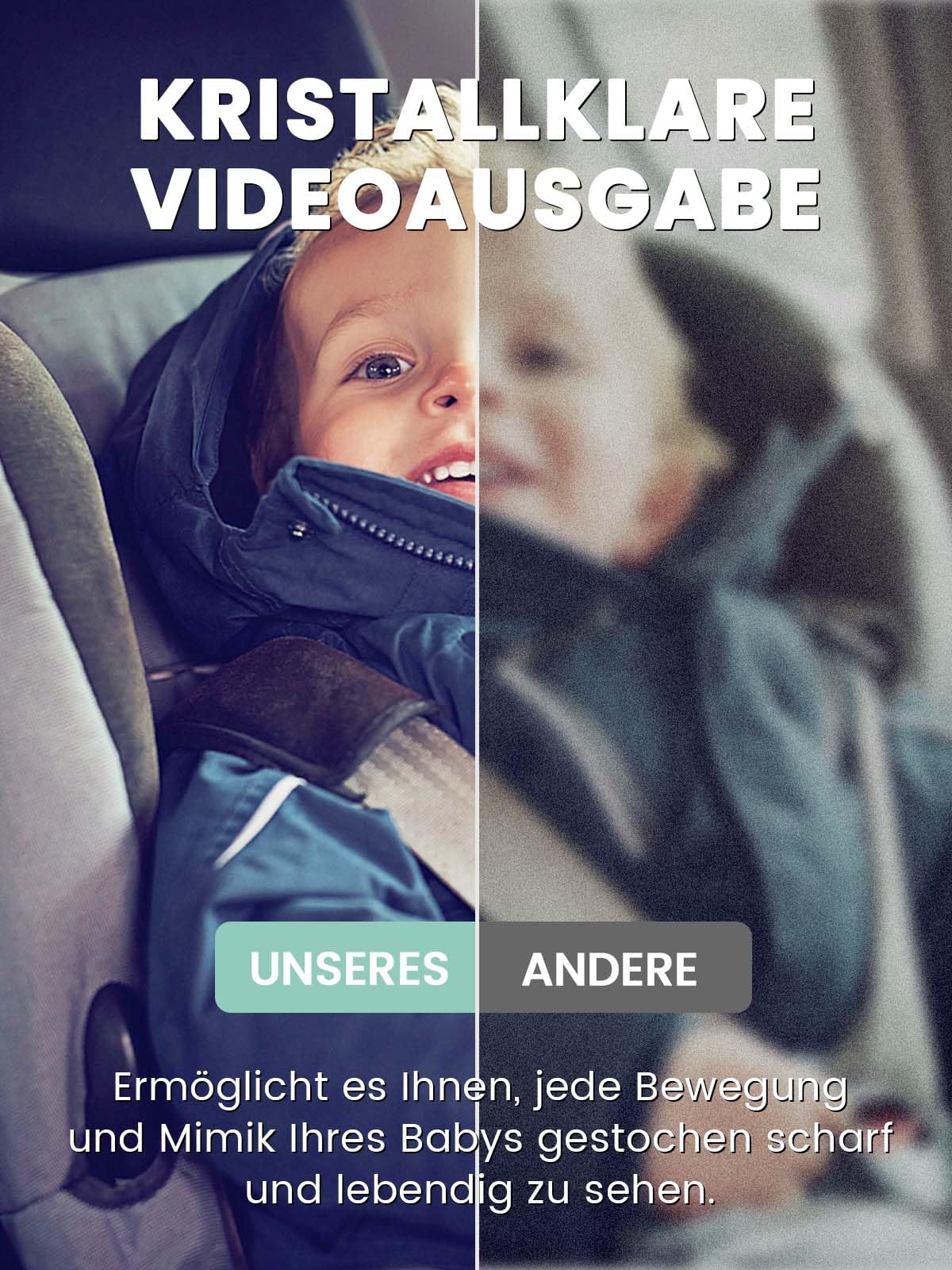 GROWNSY Baby Kamera Auto mit Nachtsicht und Weitwinkel, 4,3'' HD Spiegel Auto Baby rückbank, autospiegel Baby für rücksitz USB Plug&Play, Einfache Installation