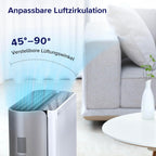 LEVOIT Luftreiniger Allergiker für große Räume mit waschbarem Vorfilter, CADR 612m³/h, 3-Kanal-Luftqualitätsmonitor, Smart WiFi und Filter für Haustiere, Rauch, Staub, Pollen, Alexa Control, 26dB