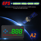 iKiKin Head Up Display Auto, HUD GPS für Alle Autos und LKWs, Windschild-LED-Projektor mit HUD-Reflexionsfilm, Geographisches Positionierungs System Tachometer, Plug & Play