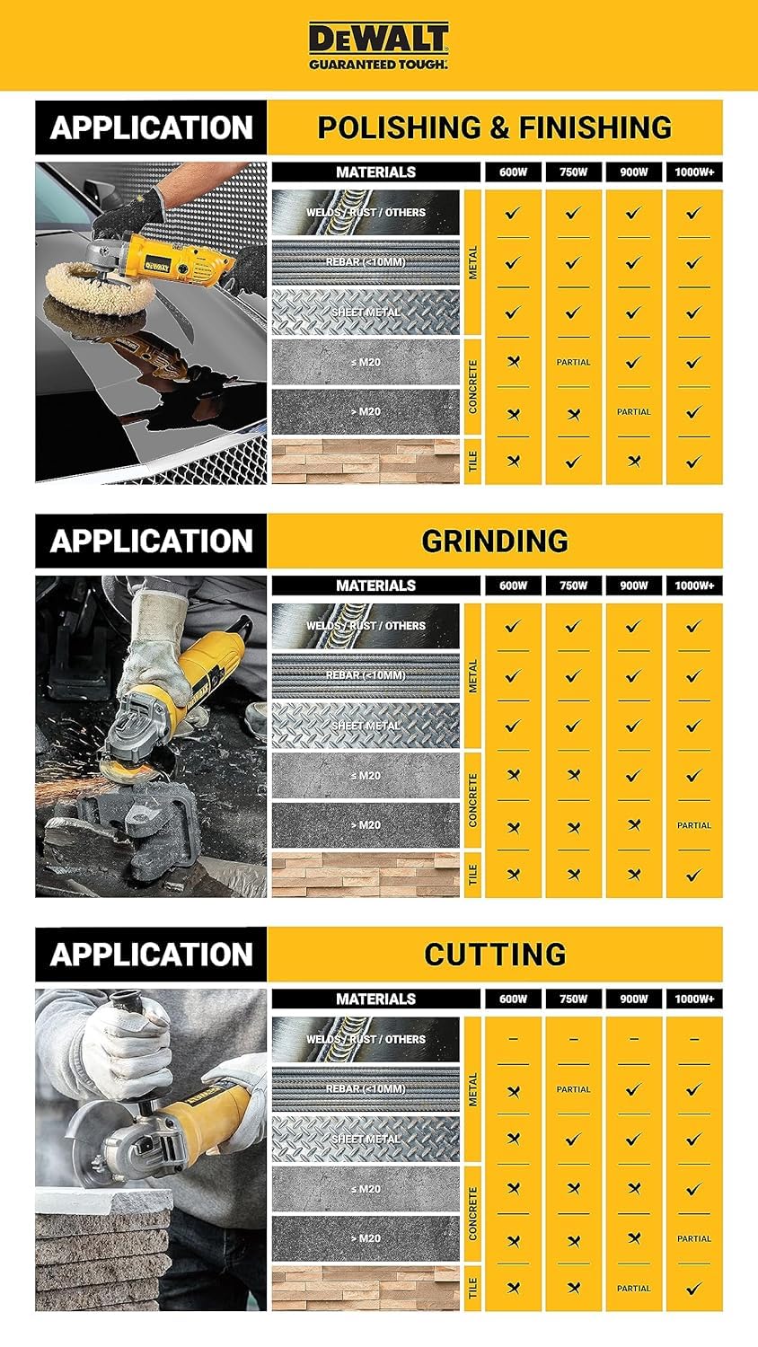 DEWALT DCG405N Winkelschleifer, Multi