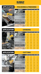 DEWALT DCG405N Winkelschleifer, Multi