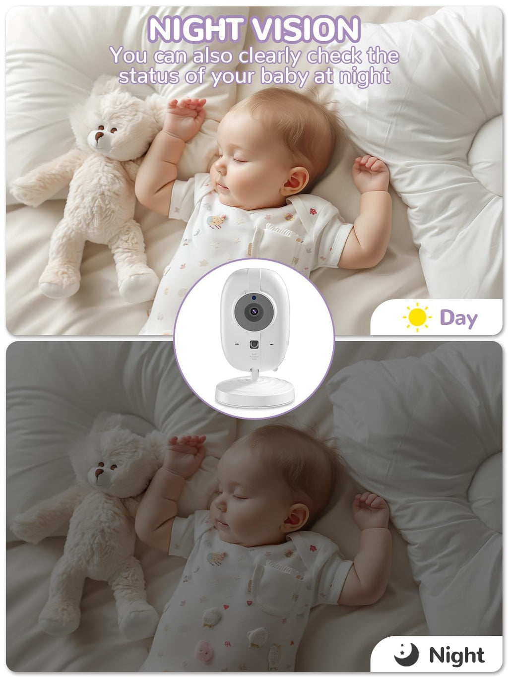 VSIFEHSO Babyphone mit Kamera 2,8 Zoll Baby Monitor 720p Baby Phone Digitalzoom Zwei-Wege-Audio VOX-Modus Nachtsicht Temperaturüberwachung Schlaflied Wecker