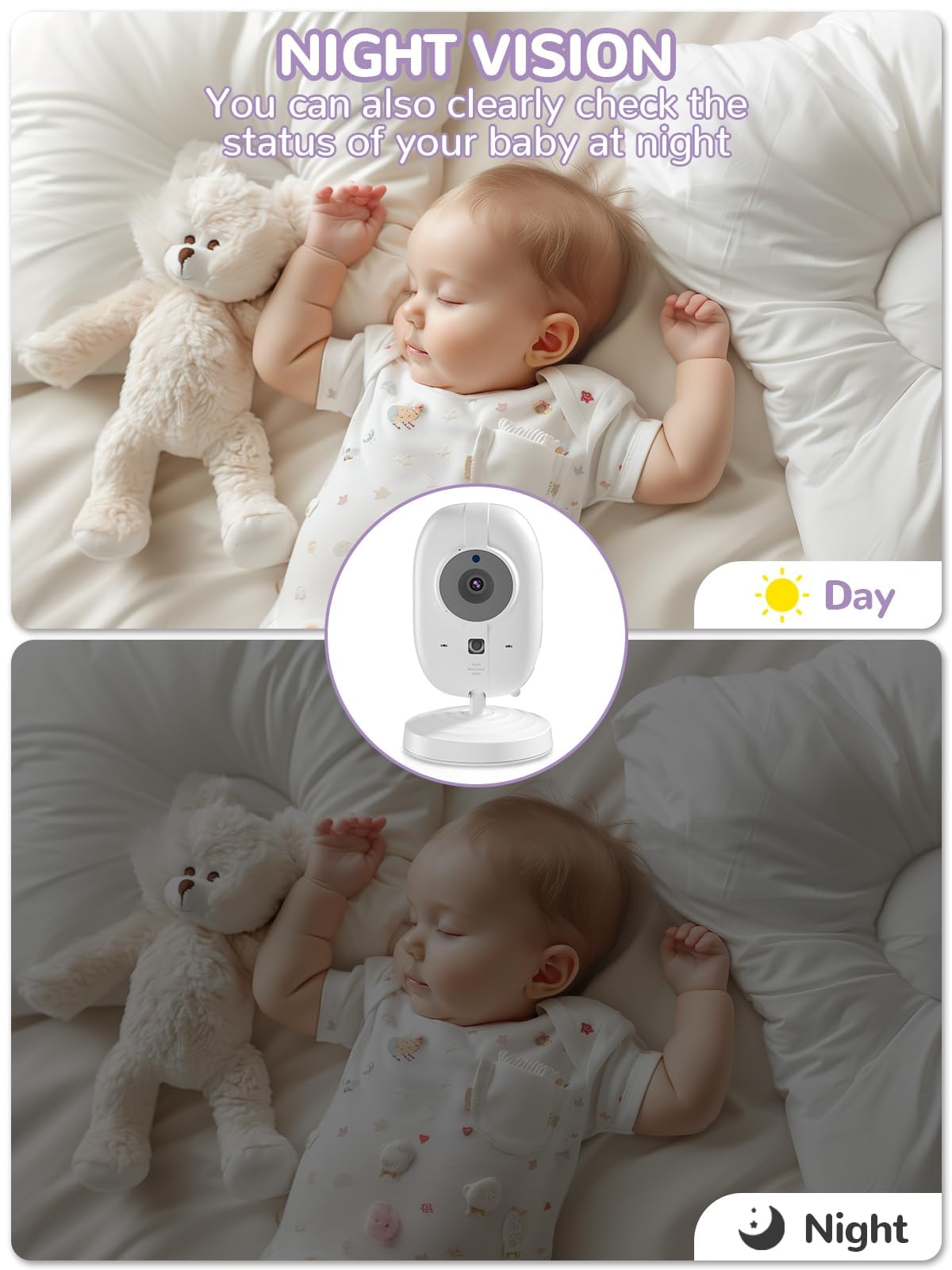 VSIFEHSO Babyphone mit Kamera 2,8 Zoll Baby Monitor 720p Baby Phone Digitalzoom Zwei-Wege-Audio VOX-Modus Nachtsicht Temperaturüberwachung Schlaflied Wecker