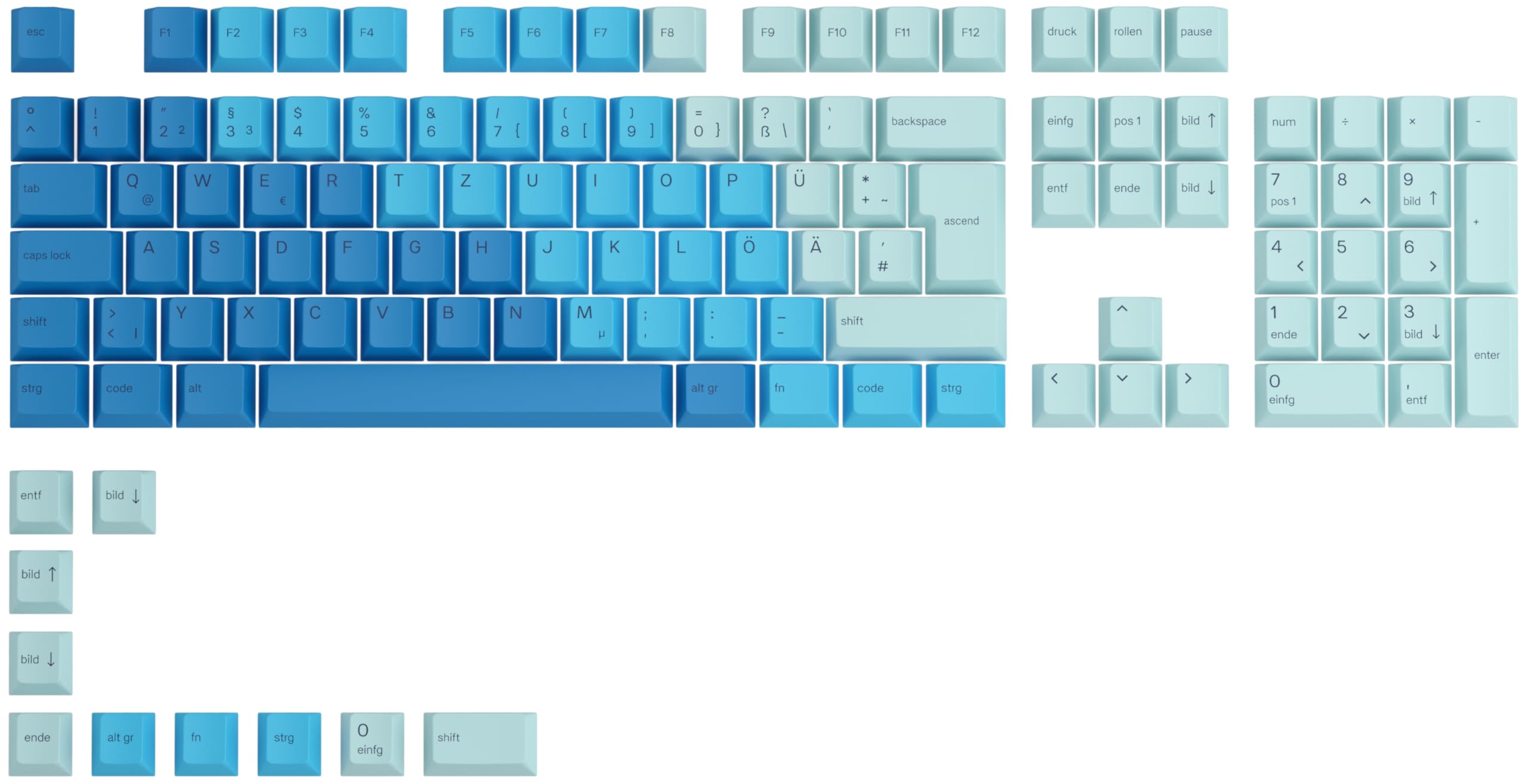 Glorious Gaming 115x GPBT-Keycaps - Cherry-Profil, äußerst widerstandsfähiger PBT-Kunststoff, optisch EIN Blickfang, überragende Akustik, Originalschrift, Deutsch Layout - Ocean