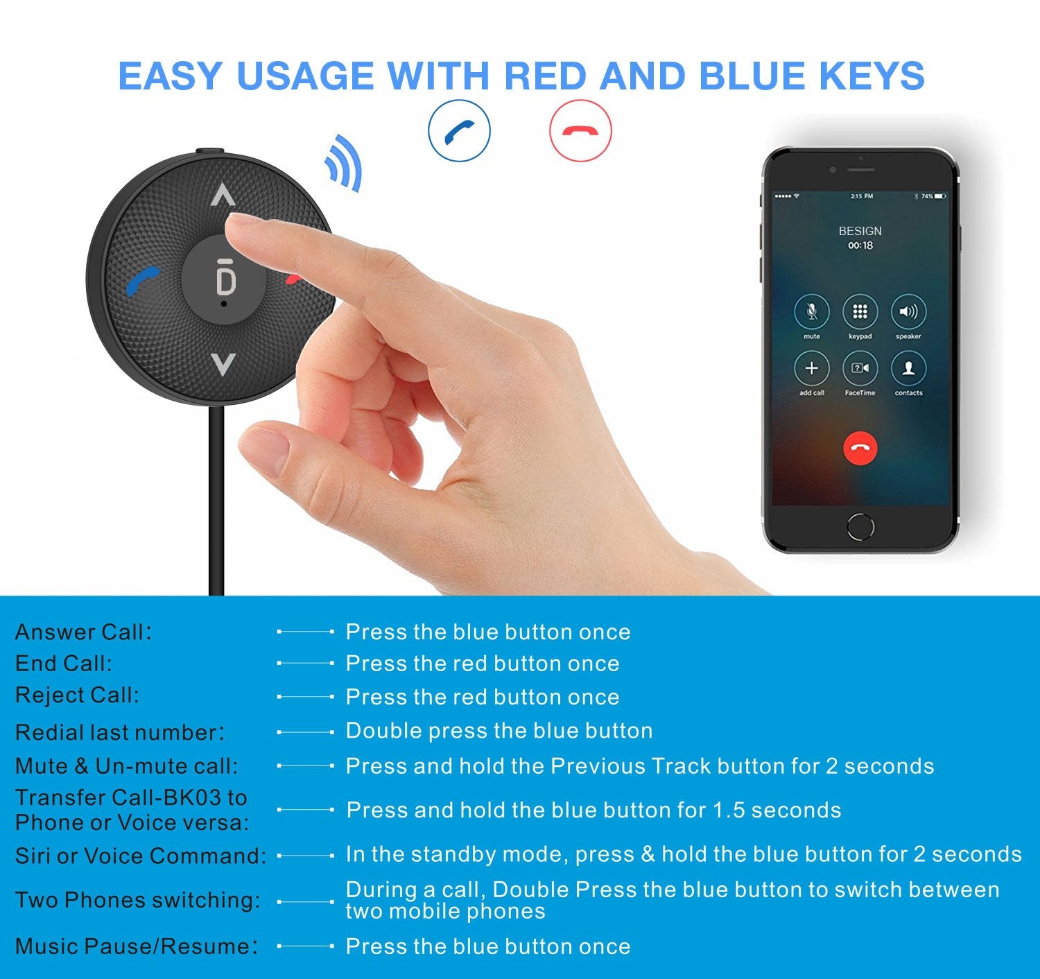 Besign BK03 Bluetooth 5.0 Freisprecheinrichtung, Freisprechanlage, Bluetooth Empfänger für KFZ Auto Lautsprechersystem mit 3.5 mm Klinke