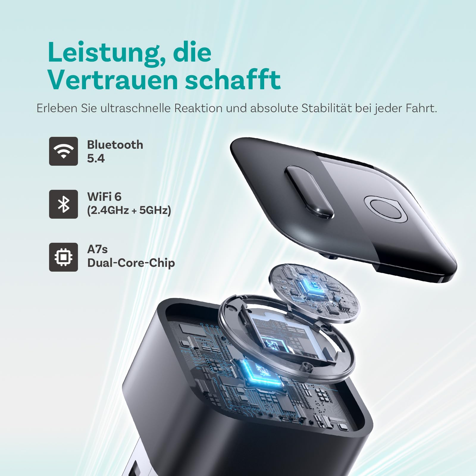 OTTOCAST (2026 Neu) 2-in-1 Wireless CarPlay & Android Auto Adapter, Mini Pico mit EIN-Knopf-Trennung, WiFi 6, Bluetooth 5.4, Plug & Play für Fahrzeuge mit werkseitigem CarPlay/Android Auto