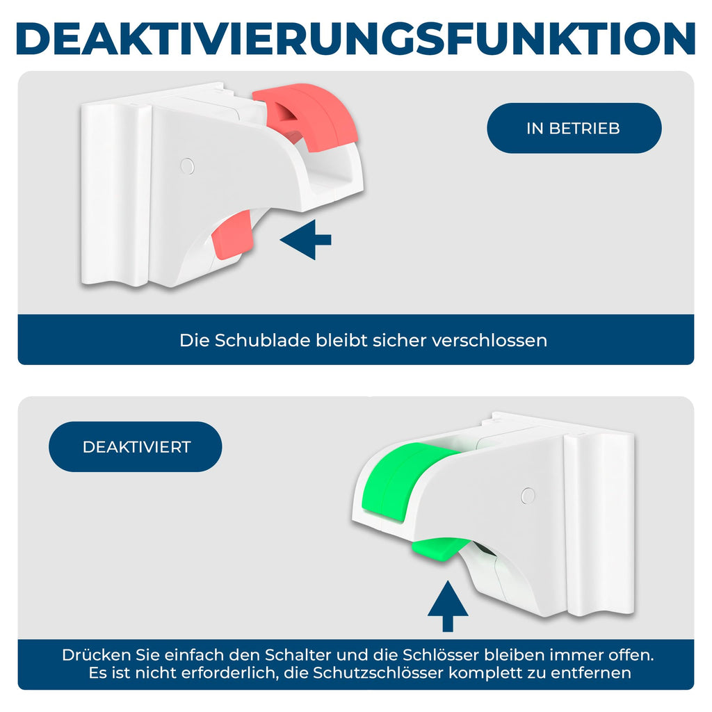 Hoffenbach Magnetische Kindersicherung 12 Schlösser + 3 Schlüssel – Schranksicherung & Schubladensicherung ohne Bohren – Unsichtbarer Magnetverschluss – Weiß