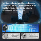 Levoit 20dB Standventilator sehr leise mit intelligenter Steuerung via APP & Alexa, DC Motor mit 30m Wurfweite, Ventilator mit Kühlung, Fan mit Fernbedienung, 4 Modi 12 Stufen 12 Std Timer