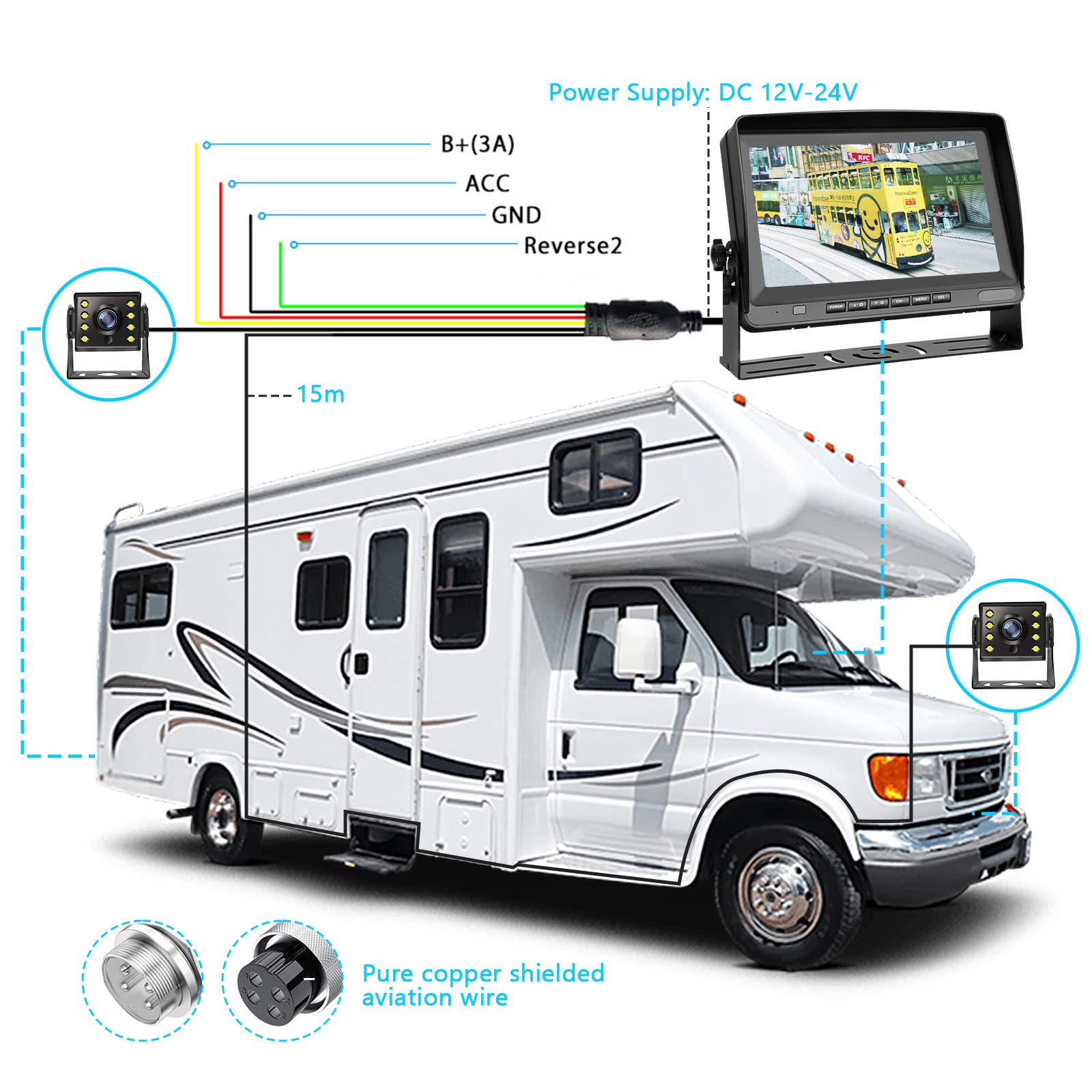 Hodozzy Rückfahrkamera Auto mit 8 Zoll LCD Monitor, AHD 1080P 2*Kameras IP69 Wasserdicht Super Nachtsicht, Rückfahrkamera Kabel 12V-24V für Wohnmobil/LKW/Anhänger/Bus/Vans, mit 15m+5m Kabel