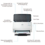 HP ScanJet Pro 2000 s2, Scanner, Einzelblattzufuhr, 50-Blatt ADF, USB 3.0, bis zu 3.500 Seiten täglich, Kurzbefehle