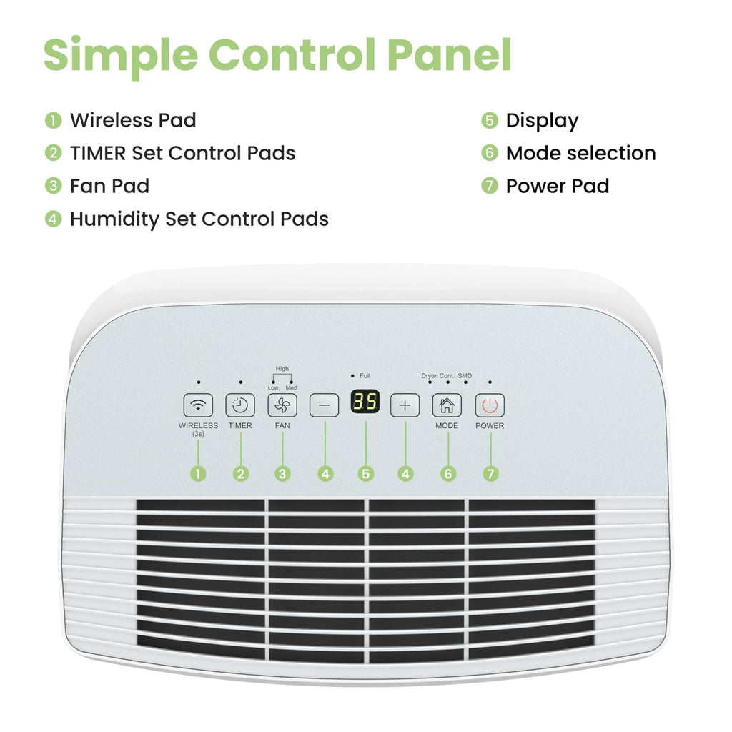 Comfee Luftentfeuchter 16L/24h,Raumgröße ca.80m³(32m²),APP-fähig,Smart modu,Timer 24H,Wassertank 3L,Gegen Feuchtigkeit, MDDF-16DEN7-WF