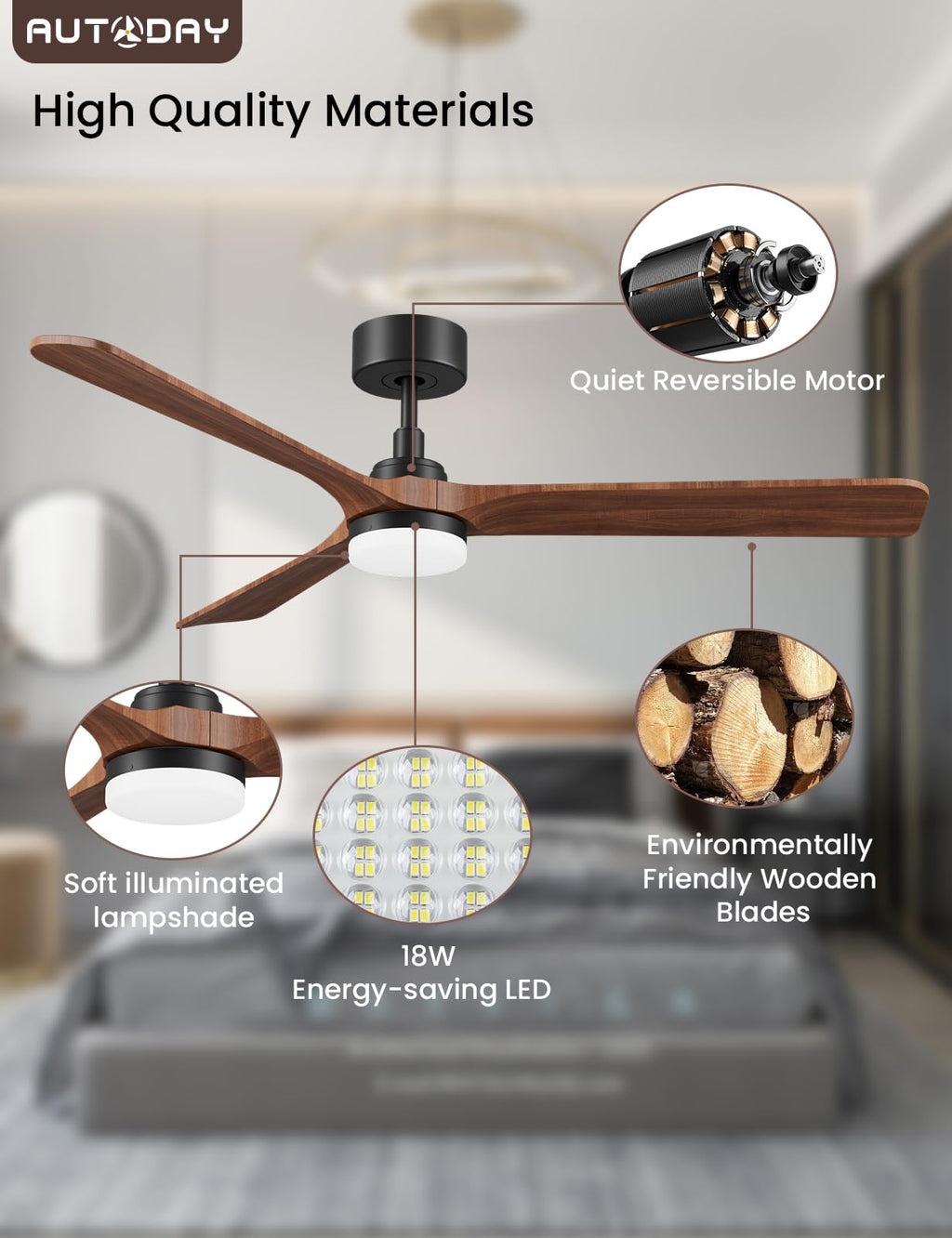 AUTODAY Holz Deckenventilator mit Beleuchtung leiser Gleichstrommotor 132 cm deckenventilator outdoor 3 hölzern flügel dimmbarem LED 24W fernbedienung mit Memory-Funktion 6 Geschwindigkeiten Timer