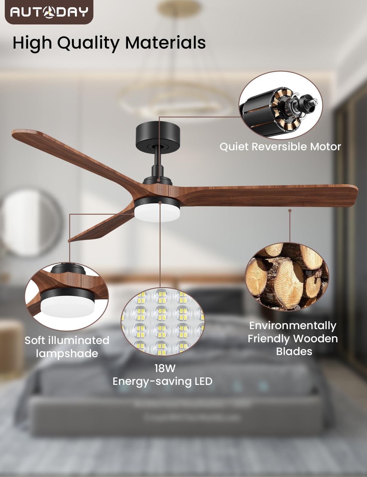 AUTODAY Holz Deckenventilator mit Beleuchtung leiser Gleichstrommotor 132 cm deckenventilator outdoor 3 hölzern flügel dimmbarem LED 24W fernbedienung mit Memory-Funktion 6 Geschwindigkeiten Timer
